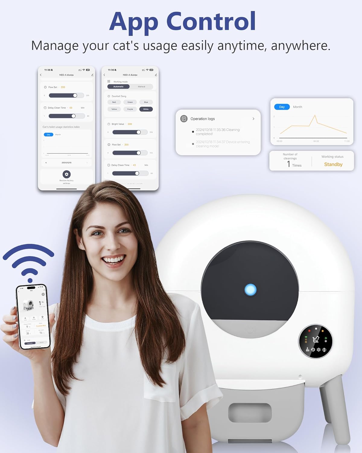 Self Cleaning Litter Box, 103L Automatic Litter Box for Multiple Cats, App-Controlled with Safety Protection