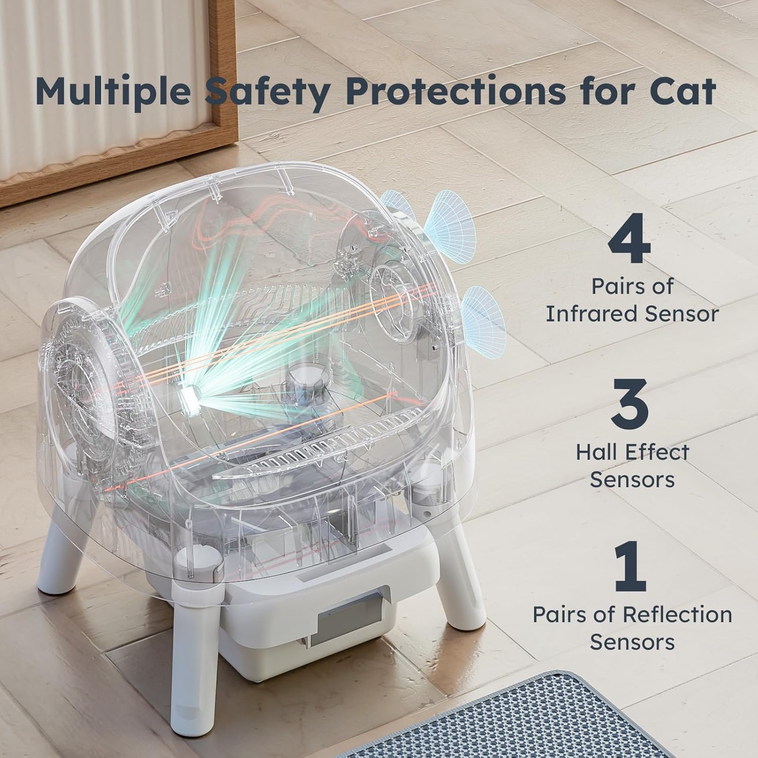 Automatic Self Cleaning  Litter Box for Multiple Cats, Integrated Safety Protection